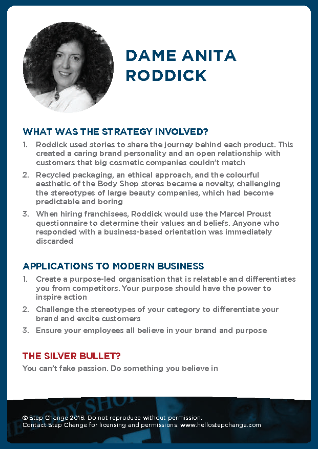 History’s Greatest Strategists Dame Anita Roddick